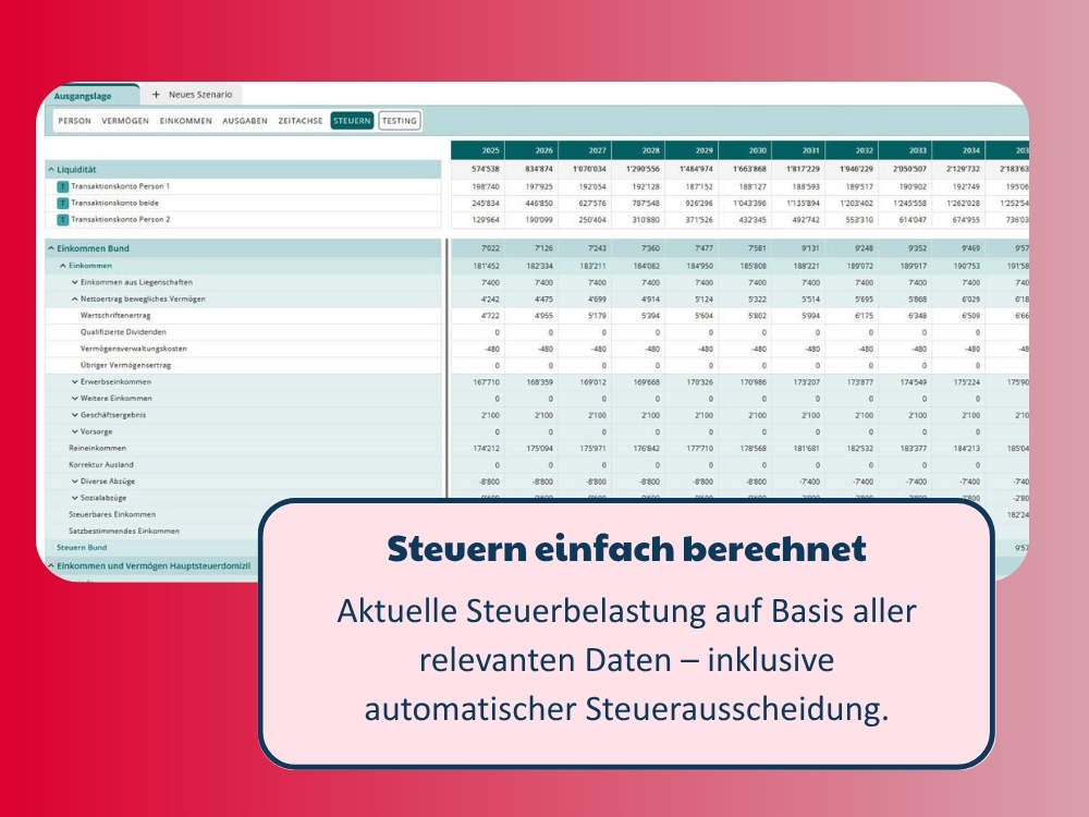 Neue Finanzplanung - Steuern_2.jpg Neue%20Finanzplanung%20-%20Steuern_2.jpg