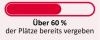 balken-teilnehmerzahl%20(2).jpg